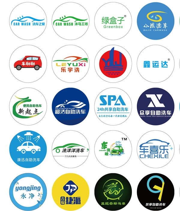 品牌孵化